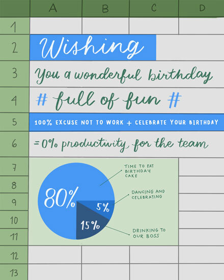 Spreadsheet-themed greeting with blue “Wishing” header, fun text, and pie chart of celebration activities